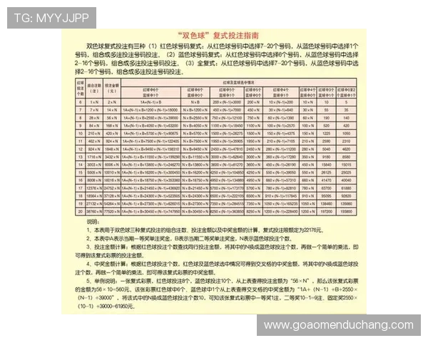 如何选择稳定的六合彩备用平台，确保您的投注资金安全无忧