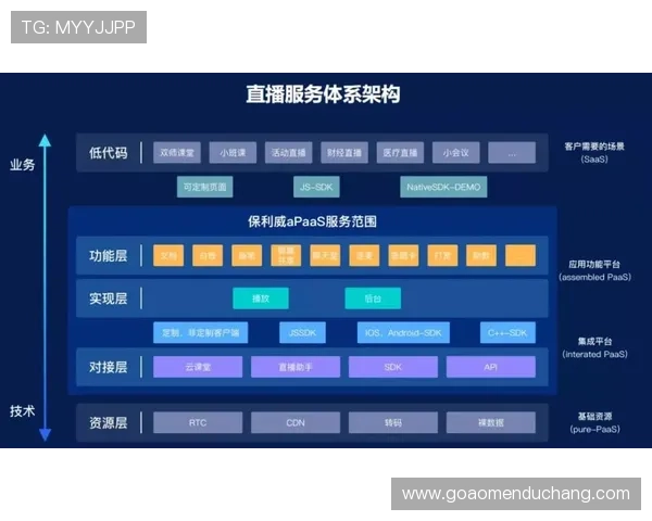 pa视讯官方集团:多元化娱乐选择满足不同玩家需求的最佳选择 pa视讯官方集团:多元化娱乐选择满足不同玩家需求的最佳选择