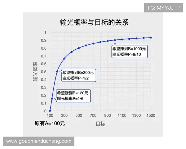 全面讲解澳门百家乐规则流程，初学者必看的详细教学指南