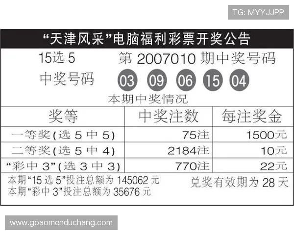 六合彩开户流程详解助你快速开启彩票投资之路