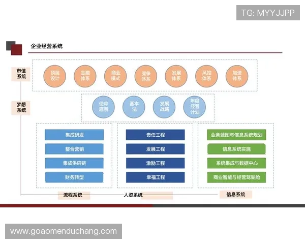 全面介绍K8百家官网的功能与特色帮助企业优化管理流程提高运营效率 全面介绍K8百家官网的功能与特色帮助企业优化管理流程提高运营效率