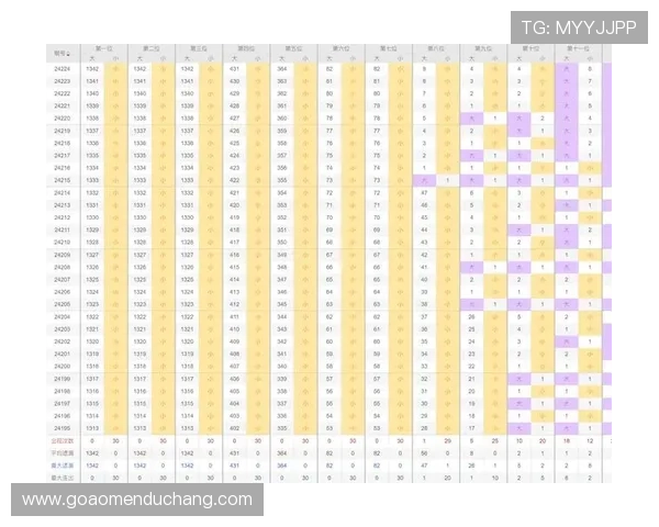 提升AG真人投注游戏获胜概率的实战策略与专家经验揭秘