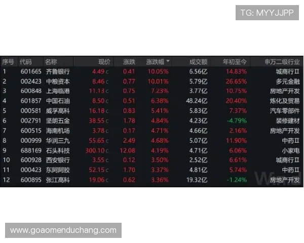 最新百家乐下三路怎么看技巧，帮助玩家轻松把握投注机会