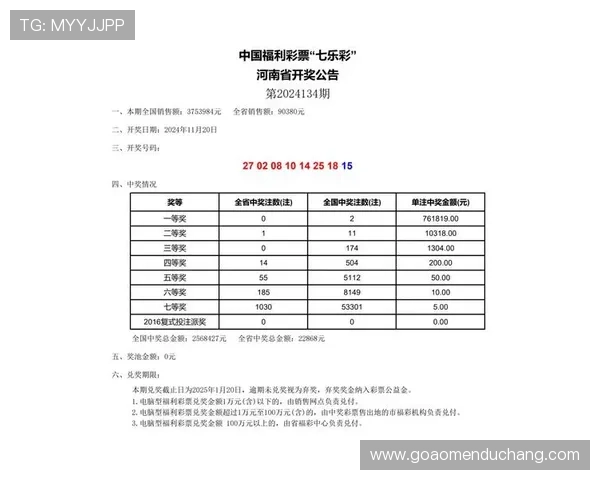 澳门彩票威尼斯平台历史开奖数据，提升你的中奖概率秘诀