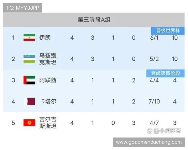2026年世界杯比利时VS伊朗比赛结果预测与专家专业分析报告